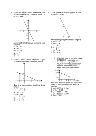 5) (2012) O gráfico abaixo representa uma
função polinomial do 1º grau na forma y =
ax, com a ≠ 0.
A expressão algébrica que representa essa
função é
A) y = – 2x
B) y = – x
C) y = – 1 x
2
D) y = x
E) y = 2x
6) (2012) O gráfico de uma função do 1° grau
foi esboçado no plano cartesiano abaixo.
Qual é a representação algébrica dessa
função?
A) y = – 5 x + 11
2 2
B) y = – 2x + 3
C) y = – 2 x +11
5 5
D) y = 3x + 1
E) y = 4x – 11
7) (2014/1) Observe abaixo o gráfico de uma
função do 1º grau.
A representação algébrica dessa função é
A) y = 2x – 3
B) y = –2 x + 3
3
C) y = –3 x + 3
2
D) y = – 2x + 3
E) y = – 3x + 3
2
8) (2011/3) O valor de um carro hoje é
R$ 12 000,00 e estima-se que
daqui a 5 anos seja de R$ 4
000,00. Considere que esse valor
decresce linearmente com o
tempo, de acordo com o gráfico.
A equação da reta suporte, que representa
o valor do carro em função do tempo, é
dada por
A) y = – 1 600x + 12 000
B) y = 5x + 4 000
C) y = – 1 600x + 4 000
D) y = – 8 000x + 12 000
E) y = 4x + 12 0
 