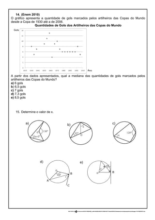 14. (Enem 2010)
O gráfico apresenta a quantidade de gols marcados pelos artilheiros das Copas do Mundo
desde a Copa de 1930 até a de 2006.
Quantidades de Gols dos Artilheiros das Copas do Mundo
A partir dos dados apresentados, qual a mediana das quantidades de gols marcados pelos
artilheiros das Copas do Mundo?
a) 6 gols
b) 6,5 gols
c) 7 gols
d) 7,3 gols
e) 8,5 gols
15. Determine o valor de x.
06/11/2016 20:43:58-/unoconv/20161106204358_ce5bc42b50cb83d31216fb01b57174eeb245433c/listadeexerccios2parapublicaonoblogger-161106204357.doc
4
a) b) c)
d) e)
 
