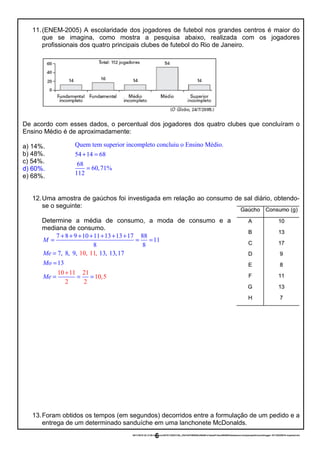 11.(ENEM-2005) A escolaridade dos jogadores de futebol nos grandes centros é maior do
que se imagina, como mostra a pesquisa abaixo, realizada com os jogadores
profissionais dos quatro principais clubes de futebol do Rio de Janeiro.
De acordo com esses dados, o percentual dos jogadores dos quatro clubes que concluíram o
Ensino Médio é de aproximadamente:
a) 14%.
b) 48%.
c) 54%.
d) 60%.
e) 68%.
12.Uma amostra de gaúchos foi investigada em relação ao consumo de sal diário, obtendo-
se o seguinte:
Determine a média de consumo, a moda de consumo e a
mediana de consumo.
7 8 9 10 11 13 13 17 88
11
8 8
7, 8, 9, 13, 13,1710, 11,
10 11 21
10,
2
3
2
1
5
M
Me
Mo
Me
+ + + + + + +
= = =
=
=
= = =
+
13.Foram obtidos os tempos (em segundos) decorridos entre a formulação de um pedido e a
entrega de um determinado sanduíche em uma lanchonete McDonalds.
20/11/2016 22:13:50-/unoconv/20161120221339_cf341b3f1995554c85b061e1abae87cbec60bf00/listadeexerccios2parapublicaonoblogger-161120220919-reupload.doc
6
Quem tem superior incompleto concluiu o Ensino Médio.
54 14 68
68
60,71%
112
+ =
=
 