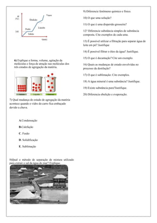 9) Diferencie fenômeno químico e físico.

                                                    10) O que uma solução?

                                                    11) O que é uma dispersão grosseira?

                                                    12? Diferencie substância simples de substância
                                                    composta. Cite exemplos de cada uma.

                                                    13) É possível utilizar a filtração para separar água de
                                                    leite em pó? Justifique

                                                    14) É possível filtrar o óleo da água? Justifique.

                                                    15) O que é decantação? Cite um exemplo.
   6) Explique a forma, volume, agitação da
   moléculas e força de atração nas moléculas dos   16) Quais as mudanças de estado envolvidas no
   três estados de agregação da matéria.            processo da destilação?

                                                    17) O que é sublimação: Cite exemplos.

                                                    18) A água mineral é uma substância? Justifique.

                                                    19) Existe substância pura?Justifique.

                                                    20) Diferencia ebulição e evaporação.
7) Qual mudança do estado de agregação da matéria
acontece quando o vidro do carro fica embaçado
devido a chuva.



       A.Condensação

       B.Calefação

       C. Fusão

       D. Solidificação

       E. Sublimação



8)Qual o método de separação de mistura utilizado
para extrair o sal da água do mar? Explique.
 
