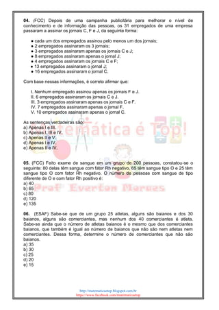 http://matematicaetop.blogspot.com.br
https://www.facebook.com/matematicaetop
04. (FCC) Depois de uma campanha publicitária para melhorar o nível de
conhecimento e de informação das pessoas, os 31 empregados de uma empresa
passaram a assinar os jornais C, F e J, da seguinte forma:
● cada um dos empregados assinou pelo menos um dos jornais;
● 2 empregados assinaram os 3 jornais;
● 3 empregados assinaram apenas os jornais C e J;
● 8 empregados assinaram apenas o jornal J;
● 4 empregados assinaram os jornais C e F;
● 13 empregados assinaram o jornal J;
● 16 empregados assinaram o jornal C.
Com base nessas informações, é correto afirmar que:
I. Nenhum empregado assinou apenas os jornais F e J.
II. 6 empregados assinaram os jornais C e J.
III. 3 empregados assinaram apenas os jornais C e F.
IV. 7 empregados assinaram apenas o jornal F.
V. 10 empregados assinaram apenas o jornal C.
As sentenças verdadeiras são:
a) Apenas I e III.
b) Apenas I, III e IV.
c) Apenas II e V.
d) Apenas I e IV.
e) Apenas II e IV.
05. (FCC) Feito exame de sangue em um grupo de 200 pessoas, constatou-se o
seguinte: 80 delas têm sangue com fator Rh negativo, 65 têm sangue tipo O e 25 têm
sangue tipo O com fator Rh negativo. O número de pessoas com sangue de tipo
diferente de O e com fator Rh positivo é:
a) 40
b) 65
c) 80
d) 120
e) 135
06. (ESAF) Sabe-se que de um grupo 25 atletas, alguns são baianos e dos 30
baianos, alguns são comerciantes, mas nenhum dos 40 comerciantes é atleta.
Sabe-se ainda que o número de atletas baianos é o mesmo que dos comerciantes
baianos, que também é igual ao número de baianos que não são nem atletas nem
comerciantes. Dessa forma, determine o número de comerciantes que não são
baianos.
a) 35
b) 30
c) 25
d) 20
e) 15
 