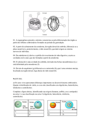 01. A organogênese precede a mórula e caracteriza-se pela diferenciação dos órgãos a
partir dos folhetos embrionários formados no período da gastrulação.
02. A partir do achatamento da ectoderme, da região dorsal do embrião, diferencia-se a
placa neural (a) e, posteriormente, o tubo neural (b), que dará origem ao sistema
nervoso do indivíduo.
04. Da endoderme (c) deriva o epitélio de revestimento do tubo digestivo, exceto as
cavidades oral e anal, que são formadas a partir da ectoderme.
08. O celoma (d) é uma cavidade do embrião, derivado das bolsas mesodérmicas (e), e
está delimitado pela mesoderme (f).
16. Do teto do arquêntero (g) diferencia-se a notocorda (h), que é uma estrutura maciça,
localizada na região dorsal, logo abaixo do tubo neural (b).
9-(UFF-RJ)
a) Os seres vivos apresentam diferenças importantes no desenvolvimento embrionário.
Quanto à distribuição do vitelo, os ovos são classificados em oligolécitos, heterolécitos,
telolécitos e centrolécitos.
Complete a figura abaixo, identificando sua origem (humano, anfíbio, ave e artrópode)
na caixa 1 e sua classificação na caixa 2 (oligolécito, heterolécito, telolécito,
centrolécito).
 