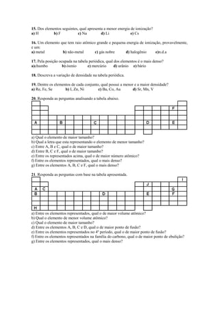 15. Dos elementos seguintes, qual apresenta a menor energia de ionização?
a) H b) F c) Na d) Li e) Cs
16. Um elemento que tem raio atômico grande e pequena energia de ionização, provavelmente,
e um:
a) metal b) não-metal c) gás nobre d) halogênio e)n.d.a
17. Pela posição ocupada na tabela periódica, qual dos elementos é o mais denso?
a)chumbo b) ósmio c) mercúrio d) urânio e) bário
18. Descreva a variação de densidade na tabela periódica.
19. Dentre os elementos de cada conjunto, qual possui a menor e a maior densidade?
a) Re, Fe, Se b) I, Zn, Ni c) Ba, Co, Au d) Sr, Mn, V
20. Responda as perguntas analisando a tabela abaixo.
a) Qual o elemento de maior tamanho?
b) Qual a letra que esta representando o elemento de menor tamanho?
c) Entre A, B e C, qual o de maior tamanho?
d) Entre B, C e F, qual o de maior tamanho?
e) Entre os representados acima, qual o de maior número atômico?
f) Entre os elementos representados, qual o mais denso?
g) Entre os elementos A, B, C e F, qual o mais denso?
21. Responda as perguntas com base na tabela apresentada.
a) Entre os elementos representados, qual o de maior volume atômico?
b) Qual o elemento de menor volume atômico?
c) Qual o elemento de maior tamanho?
d) Entre os elementos A, B, C e D, qual o de maior ponto de fusão?
e) Entre os elementos representados no 4º período, qual o de maior ponto de fusão?
f) Entre os elementos representados na família do carbono, qual o de maior ponto de ebulição?
g) Entre os elementos representados, qual o mais denso?
 