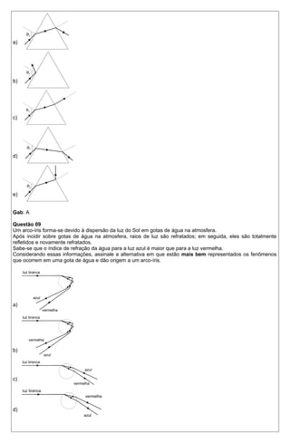 a) 
b) 
c) 
d) 
e) 
Gab: A 
Questão 09 
Um arco-íris forma-se devido à dispersão da luz do Sol em gotas de água na atmosfera. 
Após incidir sobre gotas de água na atmosfera, raios de luz são refratados; em seguida, eles são totalmente 
refletidos e novamente refratados. 
Sabe-se que o índice de refração da água para a luz azul é maior que para a luz vermelha. 
Considerando essas informações, assinale a alternativa em que estão mais bem representados os fenômenos 
que ocorrem em uma gota de água e dão origem a um arco-íris. 
a) 
b) 
c) 
d) 
 