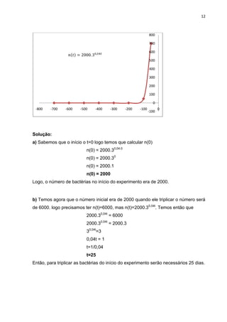 12



                                                              800

                                                              700

                                                              600

                                                              500

                                                              400

                                                              300

                                                              200

                                                              100

                                                                0
 -800    -700   -600   -500    -400   -300      -200   -100          0
                                                              -100




Solução:
a) Sabemos que o início o t=0 logo temos que calcular n(0)
                          n(0) = 2000.30,04.0
                          n(0) = 2000.30
                          n(0) = 2000.1
                          n(0) = 2000
Logo, o número de bactérias no início do experimento era de 2000.


b) Temos agora que o número inicial era de 2000 quando ele triplicar o número será
de 6000. logo precisamos ter n(t)=6000, mas n(t)=2000.30,04t. Temos então que
                          2000.30,04t = 6000
                          2000.30,04t = 2000.3
                          30,04t=3
                          0,04t = 1
                          t=1/0,04
                          t=25
Então, para triplicar as bactérias do início do experimento serão necessários 25 dias.
 