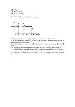 c) II e IV, apenas.
d) I, II e III, apenas.
e) II, III e IV, apenas.

70 - (UEL – 2006) Analise o gráfico a seguir.




Com base no gráfico e nos conhecimentos sobre a meiose, é correto afirmar:
a) A linha horizontal contínua (não-tracejada) representa a variação no número de
cromossomos durante a meiose.
b) A permuta entre os cromossomos homólogos deve ocorrer após o tempo 2 e antes do
tempo 5.
c) A separação dos cromossomos homólogos ocorre entre o tempo 10 e o tempo 11.
d) A linha horizontal tracejada corresponde à variação na quantidade de DNA durante a
meiose.
e) A replicação do DNA, que ocorre durante a fase S da interfase, tem início no tempo
0.
 