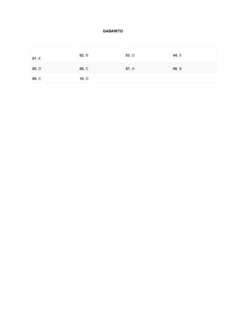 GABARITO
01. E
02. B 03. D 04. E
05. D 06. E 07. A 08. B
09. C 10. D
 