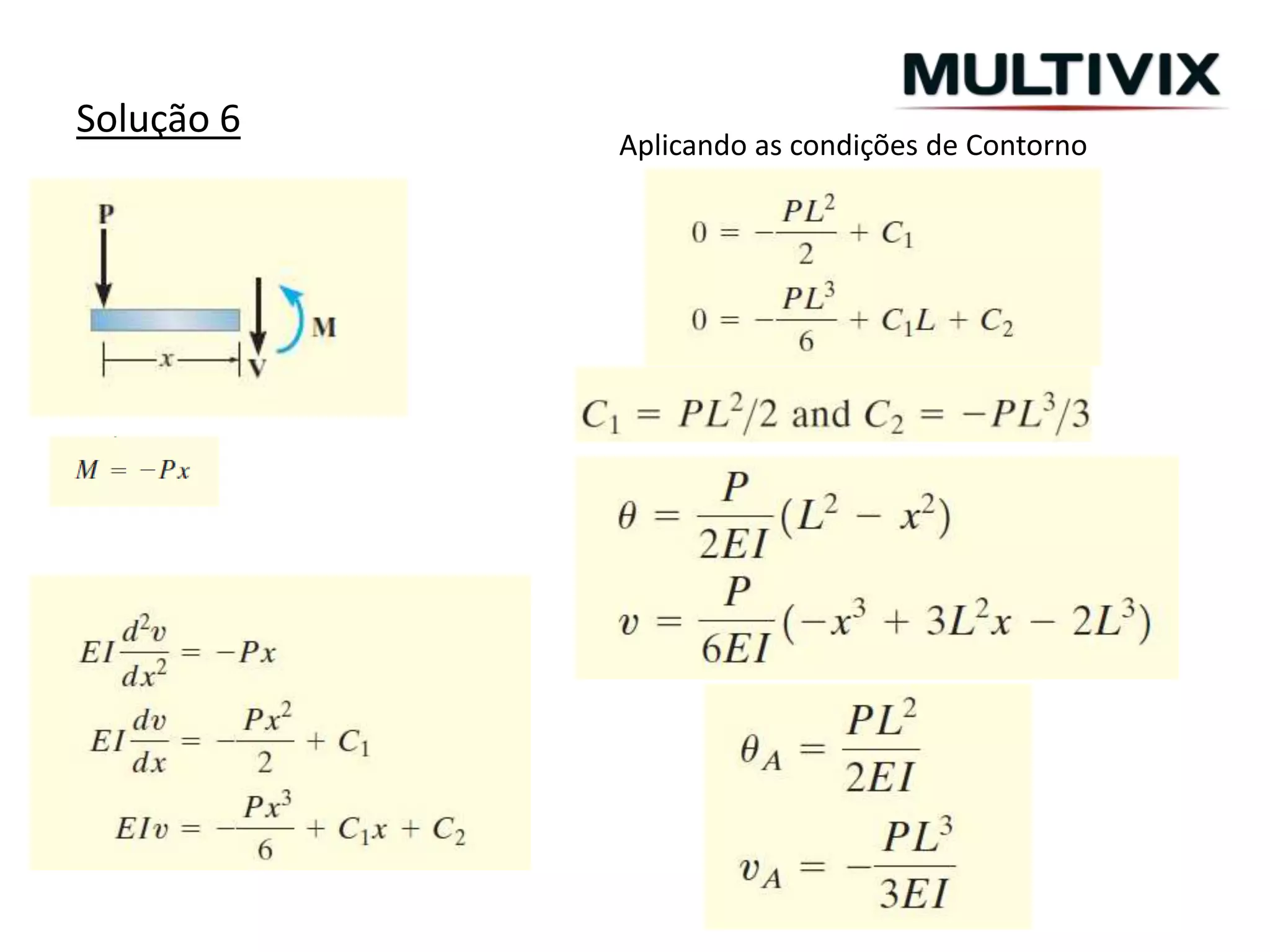 Solução 6
Aplicando as condições de Contorno
 