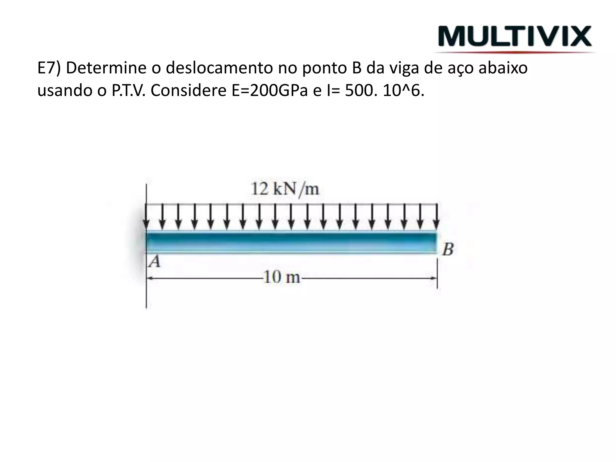 E7) Determine o deslocamento no ponto B da viga de aço abaixo
usando o P.T.V. Considere E=200GPa e I= 500. 10^6.
 
