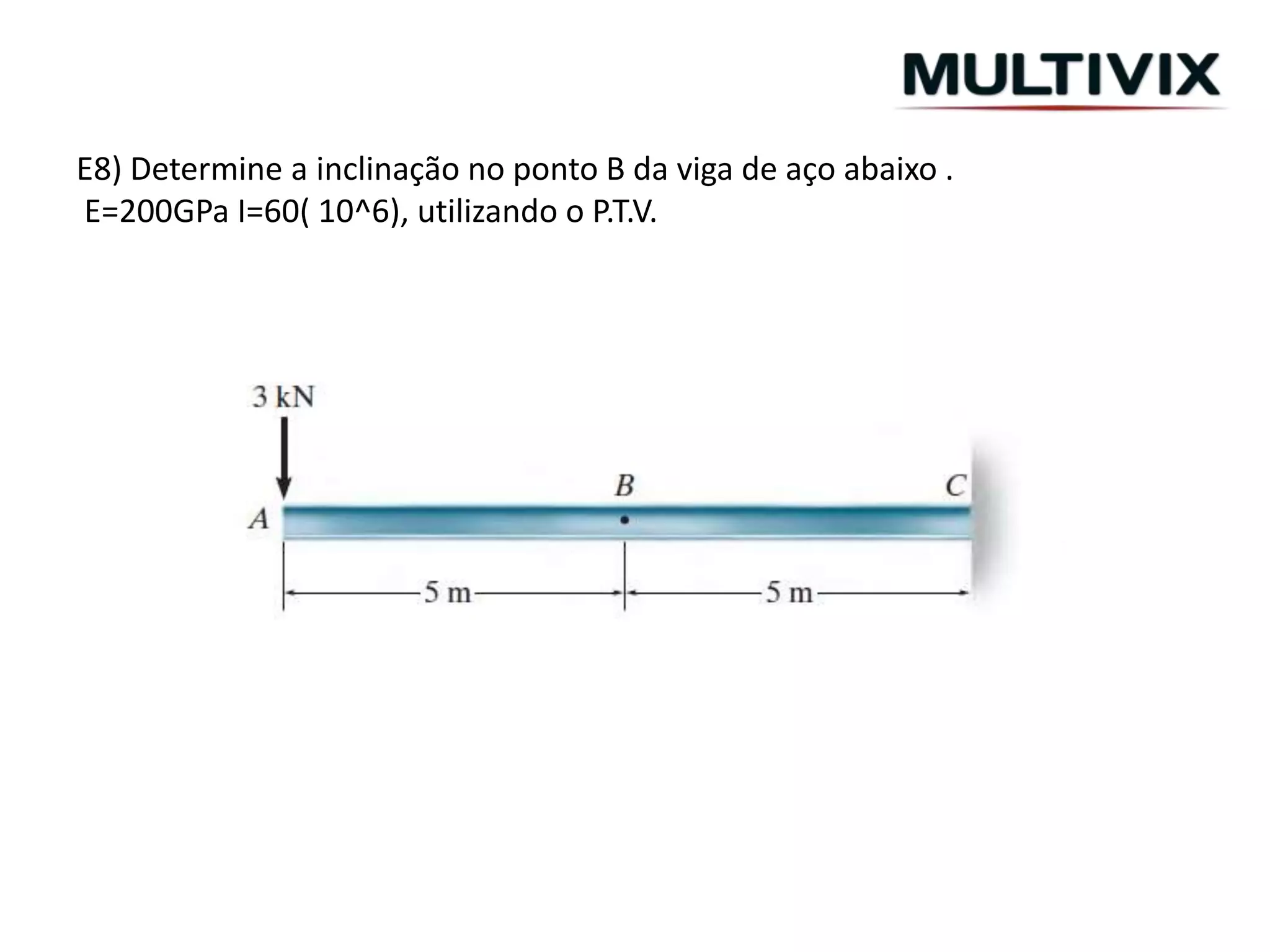 E8) Determine a inclinação no ponto B da viga de aço abaixo .
E=200GPa I=60( 10^6), utilizando o P.T.V.
 