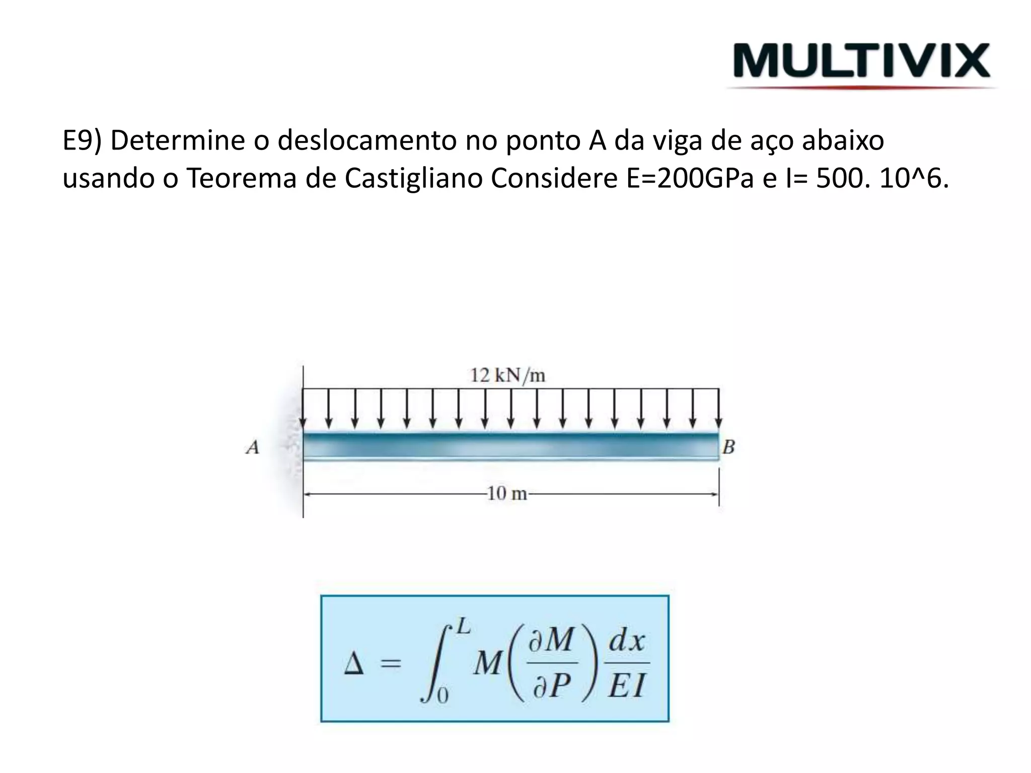 E9) Determine o deslocamento no ponto A da viga de aço abaixo
usando o Teorema de Castigliano Considere E=200GPa e I= 500. 10^6.
 