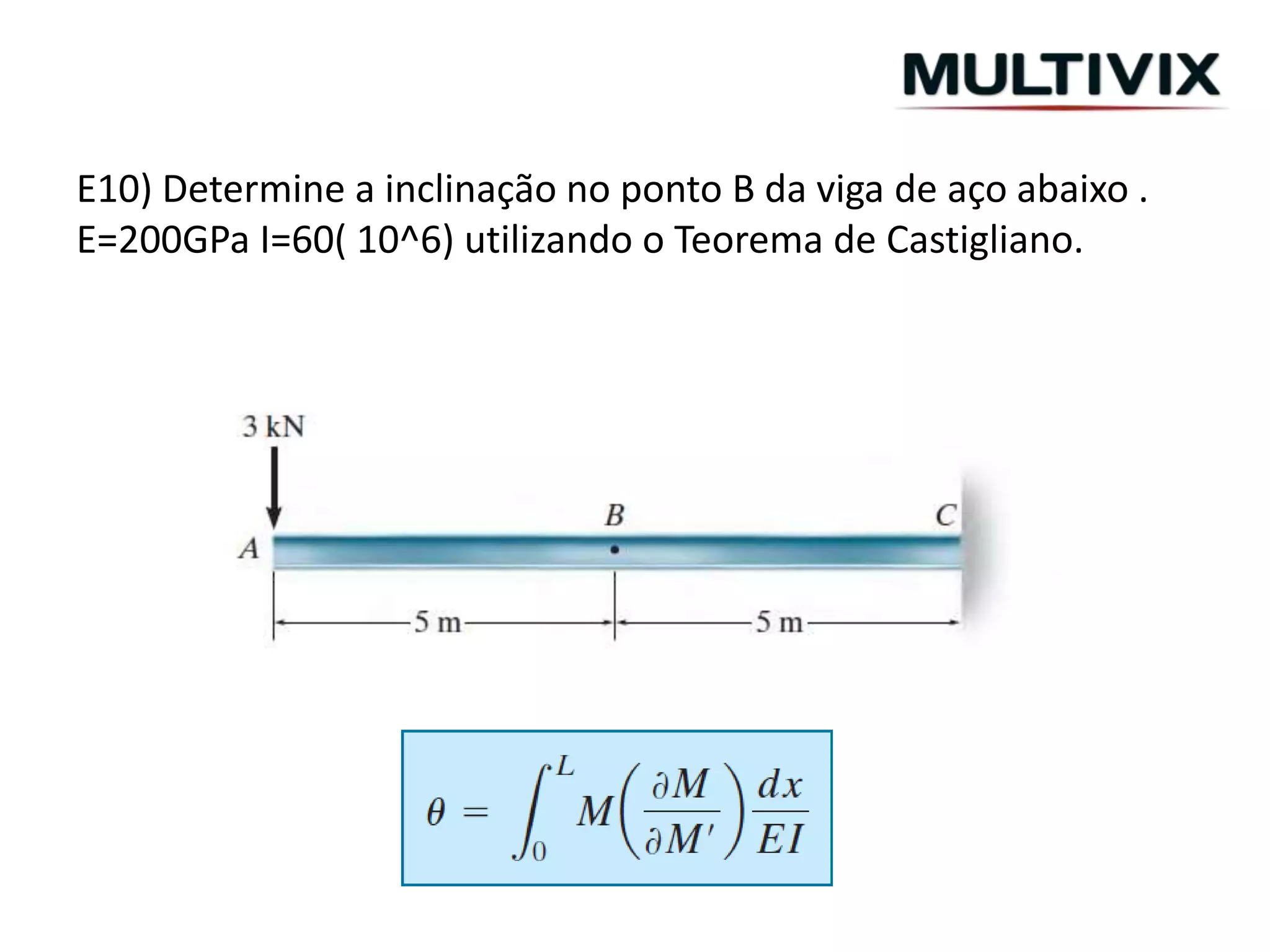 E10) Determine a inclinação no ponto B da viga de aço abaixo .
E=200GPa I=60( 10^6) utilizando o Teorema de Castigliano.
 