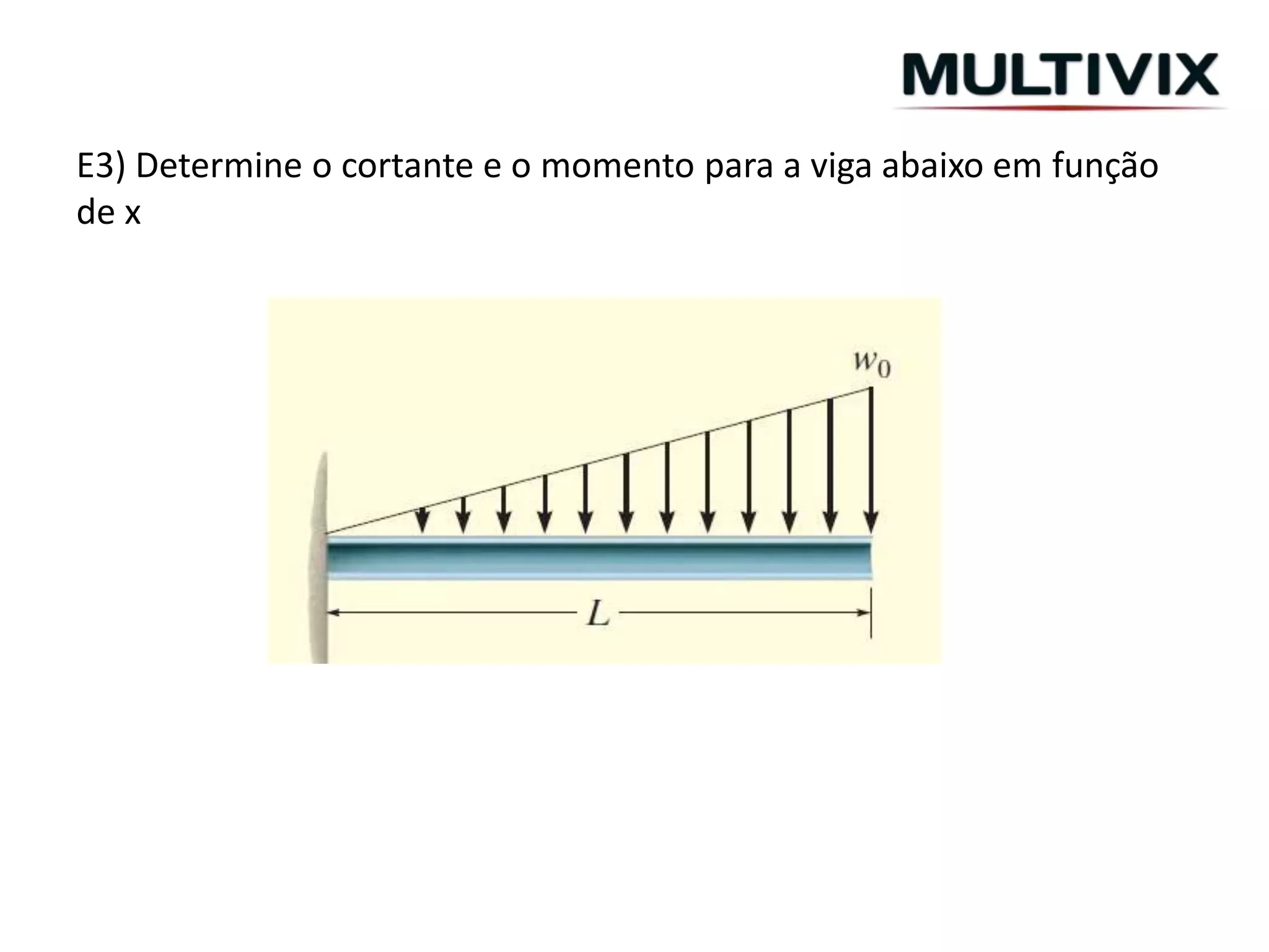 E3) Determine o cortante e o momento para a viga abaixo em função
de x
 