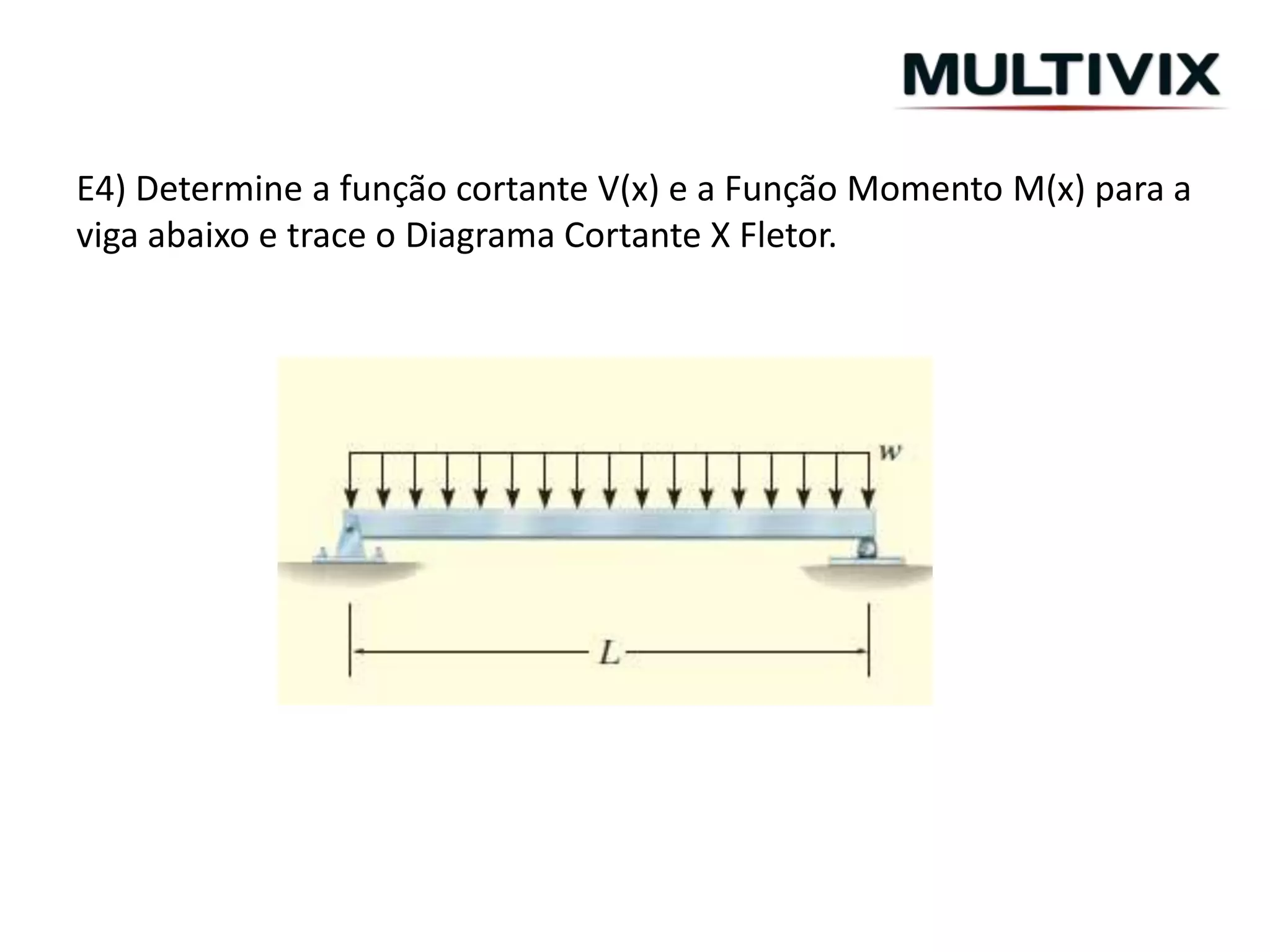 E4) Determine a função cortante V(x) e a Função Momento M(x) para a
viga abaixo e trace o Diagrama Cortante X Fletor.
 