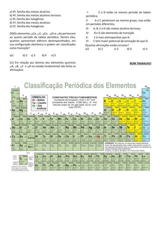 a) 4º, família dos metais alcalinos
b) 4º, família dos metais alcalinos terrosos
c) 4º, família dos halogênios
d) 5º, família dos metais alcalinos
e) 5º, família dos halogênios
20)Os elementos 20Ca, 23V, 28Co, 30Zn e 33As pertencem
ao quarto período da tabela periódica. Dentre eles,
quantos apresentam elétrons desemparelhados, em
sua configuração eletrônica e podem ser classificados
como transição?
a)1 b) 2 c) 3 d) 4 e) 5
21) Em relação aos átomos dos elementos químicos
20A, 22B, 32C e 58D no estado fundamental são feitas as
afirmações:
I- C e D estão no mesmo período da tabela
periódica;
II- A e C pertencem ao mesmo grupo, mas estão
em períodos diferentes;
III- A, B, C e D são metais alcalino-terrosos;
IV- B e D são elementos de transição
V- C é mais eletropositivo que A;
VI- C tem maior potencial de ionização do que D;
Quantas afirmações estão corretas?
a)1 b) 2 c) 3 d) 4 e) 5
BOM TRABALHO!
 