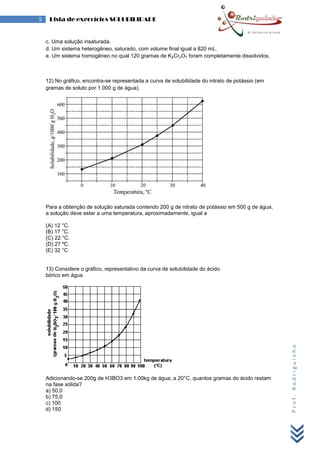 Prof.Rodriguinho
5 Lista de exercícios SOLUBILIDADE
c. Uma solução insaturada.
d. Um sistema heterogêneo, saturado, com volume final igual a 820 mL.
e. Um sistema homogêneo no qual 120 gramas de K2Cr2O7 foram completamente dissolvidos.
12) No gráfico, encontra-se representada a curva de solubilidade do nitrato de potássio (em
gramas de soluto por 1.000 g de água).
Para a obtenção de solução saturada contendo 200 g de nitrato de potássio em 500 g de água,
a solução deve estar a uma temperatura, aproximadamente, igual a
(A) 12 °C.
(B) 17 °C.
(C) 22 °C.
(D) 27 ºC.
(E) 32 °C
13) Considere o gráfico, representativo da curva de solubilidade do ácido
bórico em água
Adicionando-se 200g de H3BO3 em 1,00kg de água, a 20°C, quantos gramas do ácido restam
na fase sólida?
a) 50,0
b) 75,0
c) 100
d) 150
 