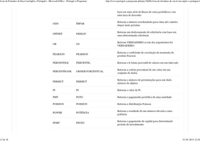 Lista De Formulas De Excel Em Ingles E Portugues Microsoft Office
