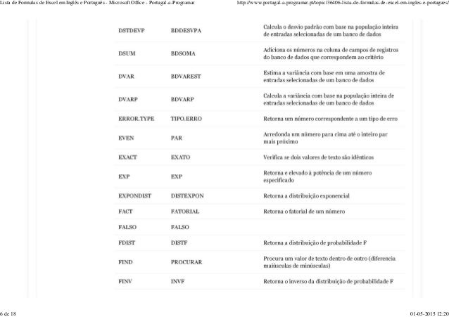 Lista De Formulas De Excel Em Ingles E Portugues Microsoft Office