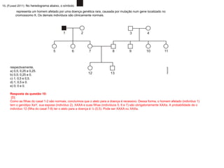 respectivamente,
a) 0,5; 0,25 e 0,25.
b) 0,5; 0,25 e 0.
c) 1; 0,5 e 0,5.
d) 1; 0,5 e 0.
e) 0; 0 e 0.
Resposta da questão 10:
[D]
Como as filhas do casal 1-2 são normais, concluímos que o alelo para a doença é recessivo. Dessa forma, o homem afetado (indivíduo 1)
tem o genótipo XaY, sua esposa (indivíduo 2), XAXA e suas filhas (indivíduos 5, 6 e 7) são obrigatoriamente XAXa. A probabilidade de o
indivíduo 12 (filha do casal 7-8) ter o alelo para a doença é ½ (0,5). Pode ser XAXA ou XAXa.
10. (Fuvest 2011) No heredograma abaixo, o símbolo
representa um homem afetado por uma doença genética rara, causada por mutação num gene localizado no
cromossomo X. Os demais indivíduos são clinicamente normais.
 