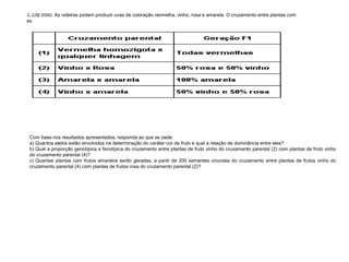3. (Ufjf 2006) As videiras podem produzir uvas de coloração vermelha, vinho, rosa e amarela. O cruzamento entre plantas com
esses fenótipos produziu as seguintes proles na geração F1.
Com base nos resultados apresentados, responda ao que se pede:
a) Quantos alelos estão envolvidos na determinação do caráter cor de fruto e qual a relação de dominância entre eles?
b) Qual a proporção genotípica e fenotípica do cruzamento entre plantas de fruto vinho do cruzamento parental (2) com plantas de fruto vinho
do cruzamento parental (4)?
c) Quantas plantas com frutos amarelos serão geradas, a partir de 200 sementes oriundas do cruzamento entre plantas de frutos vinho do
cruzamento parental (4) com plantas de frutos rosa do cruzamento parental (2)?
 