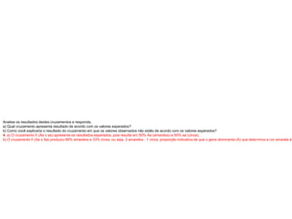 Analise os resultados destes cruzamentos e responda.
a) Qual cruzamento apresenta resultado de acordo com os valores esperados?
b) Como você explicaria o resultado do cruzamento em que os valores observados não estão de acordo com os valores esperados?
4. a) O cruzamento II (Aa x aa) apresenta os resultados esperados, pois resulta em 50% Aa (amarelos) e 50% aa (cinza).
b) O cruzamento II (Aa x Aa) produziu 66% amarelos e 33% cinza, ou seja, 2 amarelos : 1 cinza, proporção indicativa de que o gene dominante (A) que determina a cor amarela é
 