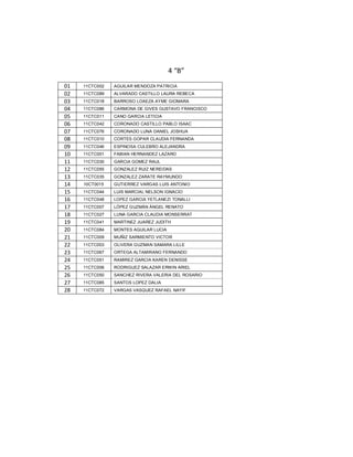 4 “B”
01   11CTC002   AGUILAR MENDOZA PATRICIA
02   11CTC089   ALVARADO CASTILLO LAURA REBECA
03   11CTC018   BARROSO LOAEZA AYME GIOMARA
04   11CTC086   CARMONA DE GIVES GUSTAVO FRANCISCO
05   11CTC011   CANO GARCIA LETICIA
06   11CTC042   CORONADO CASTILLO PABLO ISAAC
07   11CTC076   CORONADO LUNA DANIEL JOSHUA
08   11CTC010   CORTES GOPAR CLAUDIA FERNANDA
09   11CTC046   ESPINOSA CULEBRO ALEJANDRA
10   11CTC001   FABIAN HERNANDEZ LAZARO
11   11CTC030   GARCIA GOMEZ RAUL
12   11CTC055   GONZALEZ RUIZ NEREIDAS
13   11CTC035   GONZALEZ ZARATE RAYMUNDO
14   10CT0015   GUTIERREZ VARGAS LUIS ANTONIO
15   11CTC044   LUIS MARCIAL NELSON IGNACIO
16   11CTC048   LOPEZ GARCIA YETLANEZI TONALLI
17   11CTC007   LÓPEZ GUZMÁN ÁNGEL RENATO
18   11CTC027   LUNA GARCIA CLAUDIA MONSERRAT
19   11CTC041   MARTINEZ JUAREZ JUDITH
20   11CTC084   MONTES AGUILAR LUCIA
21   11CTC009   MUÑIZ SARMIENTO VICTOR
22   11CTC003   OLIVERA GUZMAN SAMARA LILLE
23   11CTC067   ORTEGA ALTAMIRANO FERNANDO
24   11CTC051   RAMIREZ GARCIA KAREN DENISSE
25   11CTC006   RODRIGUEZ SALAZAR ERWIN ARIEL
26   11CTC050   SANCHEZ RIVERA VALERIA DEL ROSARIO
27   11CTC085   SANTOS LOPEZ DALIA
28   11CTC072   VARGAS VASQUEZ RAFAEL NAYIF
 