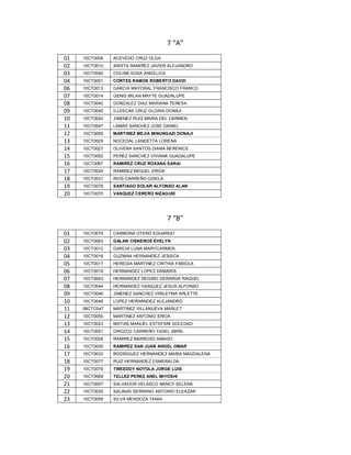 7 “A”
01   10CT0009   ACEVEDO CRUZ OLGA
02   10CT0010   ARISTA RAMIREZ JAVIER ALEJANDRO
03   10CT0040   COLINA SOSA ANGELICA
04   10CT0001   CORTES RAMOS ROBERTO DAVID
06   10CT0013   GARCIA MAYORAL FRANCISCO FRANCO
07   10CT0014   GENIS MILAN MAYTE GUADALUPE
08   10CT0042   GONZALEZ DIAZ MARIANA TERESA
09   10CT0045   ILLESCAS CRUZ GLORIA DONAJI
10   10CT0020   JIMENEZ RUIZ MARIA DEL CARMEN
11   10CT0047   LAMAS SANCHEZ JOSE DANIEL
12   10CT0065   MARTINEZ MEJIA MINUNGAZI DONAJI
13   10CT0025   NOCEDAL LANDETTA LORENA
14   10CT0027   OLIVERA SANTOS DIANA BERENICE
15   10CT0052   PEREZ SANCHEZ VIVIANA GUADALUPE
16   10CT0067   RAMIREZ CRUZ ROXANA SARAI
17   10CT0029   RAMIREZ MIGUEL ERICK
18   10CT0031   RIOS CARREÑO GISELA
19   10CT0078   SANTIAGO SOLAR ALFONSO ALAN
20   10CT0070   VASQUEZ CERERO NIZAGUIE




                                       7 “B”
01   10CT0075   CARMONA OTERO EDUARDO
02   10CT0063   GALAN CISNEROS EVELYN
03   10CT0012   GARCIA LUNA MARYCARMEN
04   10CT0016   GUZMAN HERNANDEZ JESSICA
05   10CT0017   HEREDIA MARTINEZ CINTHIA FABIOLA
06   10CT0018   HERNANDEZ LOPEZ DAMARIS
07   10CT0043   HERNANDEZ REGINO GERARDA RAQUEL
08   10CT0044   HERNANDEZ VASQUEZ JESUS ALFONSO
09   10CT0046   JIMENEZ SANCHEZ VIRILEYMA ARLETTE
10   10CT0048   LOPEZ HERNANDEZ ALEJANDRO
11   09CTC047   MARTINEZ VILLANUEVA MARLET
12   10CT0050   MARTÍNEZ ANTONIO ERICK
13   10CT0023   MATIAS MANUEL ESTEFANI SOLEDAD
14   10CT0051   OROZCO CARREÑO YASEL ABRIL
15   10CT0028   RAMIREZ BARROSO AMADO
16   10CT0030   RAMIREZ SAN JUAN ANGEL OMAR
17   10CT0033   RODRIGUEZ HERNANDEZ MARIA MAGDALENA
18   10CT0077   RUIZ HERNANDEZ ESMERALDA
19   10CT0079   TWEEDDY NOYOLA JORGE LUIS
20   10CT0069   TELLEZ PEREZ ANEL MIYOSHI
21   10CT0057   SALVADOR VELASCO NANCY SELENA
22   10CT0035   SALINAS SERRANO ANTONIO ELEAZAR
23   10CT0059   SILVA MENDOZA TANIA
 