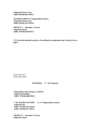 Editorial Vicens-Vives
ISBN:978-84-682-1995-0
-ZANQUILARGO 2. Comprensión Lectora.
Editorial Vicens-Vives
ISBN:978-84-316-7429-8
-MÚSICA 1. Aprender a Crecer.
Editorial Anaya
ISBN: 978-84-678-4574-7
**El resto del material escolar se le notificará en septiembre por el tutor/a de su
hijo/a.
Ceip Luis Cortí
Curso 2015-2016
MATERIAL 2º Ed. Primaria
- Matemáticas Para Pensar 2. MATE+
Editorial Santillana
ISBN: 978-84-680-2545-2
- “ EL RATÓN LECTOR” 1 y 2 Comprensión Lectora.
Editorial SM
ISBN: 978-84-675-1324-0
ISBN: 978-84-675-1365-3
-MÚSICA 2. Aprender a Crecer.
Editorial Anaya
 
