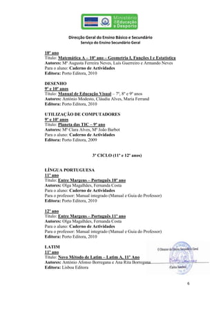 Direcção Geral do Ensino Básico e Secundário
                   Serviço do Ensino Secundário Geral

10º ano
Título: Matemática A – 10º ano – Geometria I, Funções I e Estatística
Autores: Mª Augusta Ferreira Neves, Luís Guerreiro e Armando Neves
Para o aluno: Caderno de Actividades
Editora: Porto Editora, 2010

DESENHO
9º e 10º anos
Título: Manual de Educação Visual – 7º, 8º e 9º anos
Autores: António Modesto, Cláudia Alves, Maria Ferrand
Editora: Porto Editora, 2010

UTILIZAÇÃO DE COMPUTADORES
9º e 10º anos
Título: Planeta das TIC – 9º ano
Autores: Mª Clara Alves, Mª João Barbot
Para o aluno: Caderno de Actividades
Editora: Porto Editora, 2009


                         3º CICLO (11º e 12º anos)


LÍNGUA PORTUGUESA
11º ano
Título: Entre Margens – Português 10º ano
Autores: Olga Magalhães, Fernanda Costa
Para o aluno: Caderno de Actividades
Para o professor: Manual integrado (Manual e Guia do Professor)
Editora: Porto Editora, 2010

12º ano
Título: Entre Margens – Português 11º ano
Autores: Olga Magalhães, Fernanda Costa
Para o aluno: Caderno de Actividades
Para o professor: Manual integrado (Manual e Guia do Professor)
Editora: Porto Editora, 2010

LATIM
11º ano
Título: Novo Método de Latim – Latim A, 11º Ano
Autores: António Afonso Borregana e Ana Rita Borregana
Editora: Lisboa Editora


                                                                        6
 