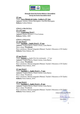Direcção Geral do Ensino Básico e Secundário
                  Serviço do Ensino Secundário Geral
12º ano
Título: Novo Método de Latim – Latim A, 12º Ano
Autores: António Afonso Borregana e Ana Rita Borregana
Editora: Lisboa Editora


LÍNGUA FRANCESA
11º e 12º anos
Título: Connexions Nível 3
Autores: Régine Mérieux e Yves Loiseau
Editora: Didier, 2005

LÍNGUA INGLESA
11º ano Nível 5
Título: Spotlight – Inglês Nível 5 – 9º ano
Autores: Virgínia Barros, Paula Correia, Luísa Barros
Para o aluno: Workbook
Para o professor: Manual integrado (Manual, Teacher’s Resource e CD Áudio)
Editora: Porto Editora, 201


12º ano Nível 6
Título: Sixteen + – Inglês Nível de continuação – 11º ano
Autores: Virgínia Barros, Paula Correia, Luísa Barros
Para o aluno: Workbook
Para o professor: Manual integrado (Manual, Teacher’s Resource e CD Áudio)
Editora: Porto Editora, 2010

11º ano Nível 3
Título: Spotlight 1 – Inglês Nível 3 – 7º ano
Autores: Virgínia Barros, Paula Correia, Luísa Barros
Para o aluno: Workbook
Para o professor: Manual integrado (Manual, Teacher’s Resource e CD Áudio)
Editora: Porto Editora, 2010

12º ano Nível 4
Título: Spotlight 2 – Inglês Nível 4 – 8º ano
Autores: Virgínia Barros, Paula Correia, Luísa Barros
Para o aluno: Workbook
Para o professor: Manual integrado (Manual, Teacher’s Resource e CD Áudio)
Editora: Porto Editora, 2010




                                                                             7
 