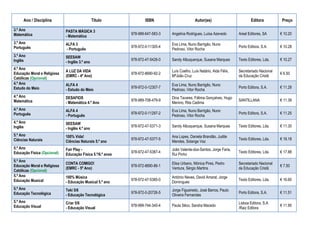Ano / Disciplina Título ISBN Autor(es) Editora Preço
3.º Ano
Matemática
PASTA MÁGICA 3
- Matemática
978-989-647-583-3 Angelina Rodrigues, Luísa Azevedo Areal Editores, SA € 10.20
3.º Ano
Português
ALFA 3
- Português
978-972-0-11305-4
Eva Lima, Nuno Barrigão, Nuno
Pedroso, Vitor Rocha
Porto Editora, S.A. € 10.28
3.º Ano
Inglês
SEESAW
- Inglês 3.º ano
978-972-47-5426-0 Sandy Albuquerque, Susana Marques Texto Editores, Lda. € 10.27
4.º Ano
Educação Moral e Religiosa
Católicas (Opcional)
A LUZ DA VIDA
(EMRC - 4º Ano)
978-972-8690-92-2
Luís Coelho, Luís Natário, Aida Félix,
MªJoão Cruz
Secretariado Nacional
da Educação Cristã
€ 6.50
4.º Ano
Estudo do Meio
ALFA 4
- Estudo do Meio
978-972-0-12307-7
Eva Lima, Nuno Barrigão, Nuno
Pedroso, Vitor Rocha
Porto Editora, S.A. € 11.28
4.º Ano
Matemática
DESAFIOS
- Matemática 4.º Ano
978-989-708-479-9
Dina Tavares, Fátima Gonçalves, Hugo
Menino, Rita Cadima
SANTILLANA € 11.39
4.º Ano
Português
ALFA 4
- Português
978-972-0-11297-2
Eva Lima, Nuno Barrigão, Nuno
Pedroso, Vitor Rocha
Porto Editora, S.A. € 11.25
4.º Ano
Inglês
SEESAW
- Inglês 4.º ano
978-972-47-5371-3 Sandy Albuquerque, Susana Marques Texto Editores, Lda. € 11.30
5.º Ano
Ciências Naturais
100% Vida!
Ciências Naturais 5.º ano
978-972-47-5377-5
Ana Lopes, Daniela Brandão, Judite
Mendes, Solange Vaz
Texto Editores, Lda. € 19.18
5.º Ano
Educação Física (Opcional)
Fair Play -
Educação Física 5.º/6.º anos
978-972-47-5387-4
João Valente-dos-Santos, Jorge Faria,
Rui Pinho
Texto Editores, Lda. € 17.88
5.º Ano
Educação Moral e Religiosa
Católicas (Opcional)
CONTA COMIGO!
(EMRC - 5º Ano)
978-972-8690-86-1
Elisa Urbano, Mónica Pires, Pedro
Ventura, Sérgio Martins
Secretariado Nacional
da Educação Cristã
€ 7.50
5.º Ano
Educação Musical
100% Música
- Educação Musical 5.º ano
978-972-47-5385-0
António Neves, David Amaral, Jorge
Domingues
Texto Editores, Lda. € 16.60
5.º Ano
Educação Tecnológica
Teki 5/6
- Educação Tecnológica
978-972-0-20726-5
Jorge Figueiredo, José Barros, Paulo
Oliveira Fernandes
Porto Editora, S.A. € 11.51
5.º Ano
Educação Visual
Criar 5/6
- Educação Visual
978-989-744-340-4 Paula Sêco, Sandra Macedo
Lisboa Editora, S.A
/Raiz Editora
€ 11.95
 