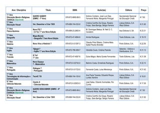 Ano / Disciplina Título ISBN Autor(es) Editora Preço
7.º Ano
Educação Moral e Religiosa
Católicas (Opcional)
QUERO SABER!
(EMRC - 7º Ano)
978-972-8690-88-5
António Cordeiro, José Luís Dias ,
Fernando Moita, Margarida Portugal
Secretariado Nacional
da Educação Cristã
€ 7.50
7.º Ano
Educação Visual Ver, Desenhar e Criar 7/8/9 978-989-744-032-8
Cristina Carrilho Da Graça, Rosário
Forjaz, Sara Barriga, Sérgio Ferreira
Lisboa Editora, S.A
/Raiz Editora
€ 21.92
7.º Ano
Físico-Química
Novo FQ 7
- C.F.Q. 7.º ano Nova Edição
978-989-23-2663-4
M. Domingas Beleza, M. Neli G. C.
Cavaleiro
Asa Editores II, SA € 23.31
7.º Ano
Geografia
Mapa-Mundo
- Geografia 7.ºano Nova Edição
978-972-47-4894-8 Arinda Rodrigues Texto Editores, Lda. € 19.15
7.º Ano
História Novo Viva a História! 7 978-972-0-31397-3
Cláudia Pinto Ribeiro, Cristina Maia,
Isabel Paulos Brandão
Porto Editora, S.A. € 22.55
7.º Ano
Inglês
T@rget 7
- Inglês 7.º ano Nova Edição
978-972-799-369-7 Cândida Couto, Cristina Parente
Sebenta – Editora e
Distribuidora, S.A.
€ 21.13
7.º Ano
Francês
À Toi!
7.º ano
978-972-47-4597-8 Dulce Magro, Maria Gorete Fernandes Texto Editores, Lda. € 21.38
7.º Ano
Matemática
Novo Espaço
7 - Matemática
978-972-0-32742-0 Belmiro Costa, Ermelinda Rodrigues Porto Editora, S.A. € 22.14
7.º Ano
Português
Diálogos 7
- Português
978-972-0-31723-0 Fernanda Costa, Luísa Mendonça Porto Editora, S.A. € 21.42
7.º Ano
Tecnologias de Informação e
Comunicação
TecnIC 7/8 978-989-744-105-9
Ana Paula Tavares, Eduardo Roque,
Lurdes Xambre
Lisboa Editora, S.A
/Raiz Editora
€ 19.51
8.º Ano
Ciências Naturais
Cientic 8
- Ciências Naturais
978-972-0-32923-3
José Salsa, Orlando Guimarães, Rui
Cunha
Porto Editora, S.A. € 17.30
8.º Ano
Educação Moral e Religiosa
Católicas (Opcional)
QUERO DESCOBRIR! (EMRC - 8º
Ano)
978-972-8690-89-2
António Cordeiro, José Luís Dias,
Fernando Moita, Margarida Portugal
Secretariado Nacional
da Educação Cristã
€ 7.50
8.º Ano
Educação Visual Ver, Desenhar e Criar 7/8/9 978-989-744-032-8
Cristina Carrilho Da Graça, Rosário
Forjaz, Sara Barriga, Sérgio Ferreira
Lisboa Editora, S.A
/Raiz Editora
€ 21.92
 