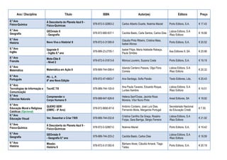 Ano / Disciplina Título ISBN Autor(es) Editora Preço
8.º Ano
Físico-Química
À Descoberta do Planeta Azul 8 -
Físico-Químicas
978-972-0-32863-2 Carlos Alberto Duarte, Noémia Maciel Porto Editora, S.A. € 17.43
8.º Ano
Geografia
GEOvisão 8
- Geografia
978-972-680-937-1 Cacilda Basto, Carla Santos, Carlos Dias
Lisboa Editora, S.A
/Raiz Editora
€ 18.66
8.º Ano
História Novo Viva a História! 8 978-972-0-31395-9
Cláudia Pinto Ribeiro, Cristina Maia,
Isabel Afonso
Porto Editora, S.A. € 20.52
8.º Ano
Inglês
Upgrade 8
- Inglês 8.º ano
978-989-23-2705-1
Isabel Filipe, Maria Adelaide Rabaça,
Paula Simões
Asa Editores II, SA € 20.66
8.º Ano
Francês
Mots-Clés 8
- Nível 2
978-972-0-31813-8 Mónica Loureiro, Suzana Costa Porto Editora, S.A. € 19.19
8.º Ano
Matemática Matemática em Ação 8 978-989-744-098-4
Iolanda Centeno Passos, Olga Flora
Correia
Lisboa Editora, S.A
/Raiz Editora
€ 20.32
8.º Ano
Português
P8 - L. P.
8º ano Nova Edição
978-972-47-4903-7 Ana Santiago, Sofia Paixão Texto Editores, Lda. € 20.43
8.º Ano
Tecnologias de Informação e
Comunicação
TecnIC 7/8 978-989-744-105-9
Ana Paula Tavares, Eduardo Roque,
Lurdes Xambre
Lisboa Editora, S.A
/Raiz Editora
€ 19.51
9.º Ano
Ciências Naturais
Compreender o
Corpo Humano 9
978-989-647-926-8
Helena Sant'Ovaia, Jacinta Rosa
Moreira, Vítor Nuno Pinto
Areal Editores, SA € 18.92
9.º Ano
Educação Moral e Religiosa
Católicas (Opcional)
QUERO SER!
(EMRC - 9º Ano)
978-972-8690-87-8
António Cordeiro, José Luís Dias,
Fernando Moita, Margarida Portugal
Secretariado Nacional
da Educação Cristã
€ 7.50
9.º Ano
Educação Visual Ver, Desenhar e Criar 7/8/9 978-989-744-032-8
Cristina Carrilho Da Graça, Rosário
Forjaz, Sara Barriga, Sérgio Ferreira
Lisboa Editora, S.A
/Raiz Editora
€ 21.92
9.º Ano
Físico-Química
À Descoberta do Planeta Azul 9 -
Físico-Químicas
978-972-0-32867-0 Noémia Maciel Porto Editora, S.A. € 19.42
9.º Ano
Geografia
GEOvisão 9
- Geografia 9.º ano
978-989-744-203-2 Cacilda Basto, Carlos Dias
Lisboa Editora, S.A
/Raiz Editora
€ 18.59
9.º Ano
História
Missão:
História 9
978-972-0-31392-8
Bárbara Alves, Cláudia Amaral, Tiago
Tadeu
Porto Editora, S.A. € 20.19
 