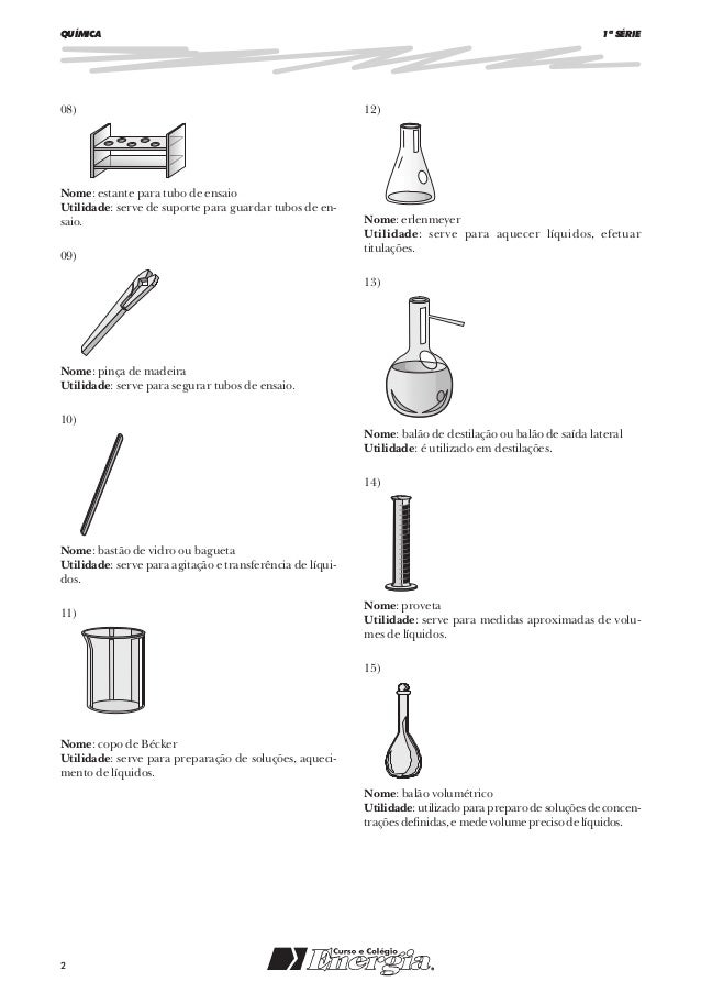 Materiais usados em laboratório de química