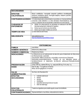 SECUNDARIOS
EFECTOS
COLATERALES
Shock anafiláctico, neuropatía sensorial periférica encefalopatía,
síndrome cerebeloso agudo, meningitis aséptica, trastorno psicótico,
neutropenia, trombocitopenia.
CONTRAINDICACIONES El metronidazolestá contraindicadoenpacientescon hipersensibilidad
conocida a este antibiótico o a otros derivados nitroimidazólicos, así
como a cualquiera de los excipientes contenidos en la formulación
CUIDADOS DE
ENFERMERÍA
 Utilizar con preocupación en pacientes con afectación del SNC,
discrasia sanguínea o afectación hepática.
 Indicar que es normal una orina teñida.
 Indicar que el sabor metálico es normal
TIEMPO DE VIDA La vida media es de 8 horas.
BIBLIOGRAFÍA www.vademecum.es
http://es.wikipedia.org/wiki/Metronidazol
ERITROMICINA
FAMILIA macrólidos.
NOMBRE GENÉRICO Eritromicina, etilsuccinato
NOMBRE COMERCIAL Pantomicina; Erisine
INDICACIONES La Eritromicina es el medicamento de elección para el tratamiento de infecciones
por M.pneumoniae, Legionella
pneumophila, difteria,coqueluche, conjuntivitis o neumonía por Chlamydia
trachomatis yangiomatosis bacilar. También es una alternativa segura a
las tetraciclinas en el tratamiento de infección pélvica por Chlamydia durante
el embarazo.
PRESENTACIÓN compr. 500 mg , sobres 250 mg, 1 g, susp.oral 250 mg / 5 ml, amp. 1 g
DOSIS Oral, IV. Ads.: 1 ó 2 g/día en 3-4 tomas
Niños: 30-50 mg/kg/día en 3-4 tomas.
VÍA DE
ADMINISTRACIÓN
Vía Oral y Vía Parenteral (IV)
EFECTOS
SECUNDARIOS
 malestar estomacal
 diarrea
 vómitos
 retortijones
 sarpullido leve (erupciones en la piel)
 dolor de estómago
EFECTOS
COLATERALES
Trastornos digestivos pancreatitis aguda causar tromboflebitis
CONTRAINDICACIONES Hipersensibilidad a macrólidos, antecedente de ictericia.
 