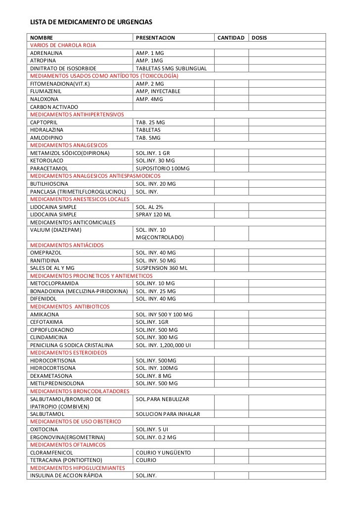 Lista de medicamento de urgencias Lista de medicamento de urgencias