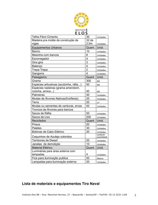 Telha Fibro Cimento                              30     Unidades
         Madeira pra molde de construção de               32 de
         vigas                                            2,5m   Unidades
         Equipamentos Urbanos                             Quant. Unid.
         Banco                                            10     Unidades
         Mesinha com bancos                               8      Unidades
         Escorregador                                     4      Unidades
         Gira gira                                        3      Unidades
         Balanço                                          4      Unidades
         Trepa Trepa                                      2      Unidades
         Gangorra                                         4      Unidades
         Paisagismo                                       Quant. Unid.
         Grama                                            300    M2
         Espécies arbustivas (azulzinha, ráfia...)        50     M2
         Espécies rasteiras (grama amendoim,
         roxinha, arnica...)                              40       M2
         Palmeiras                                        30       Unidades
         Mudas de Árvores Nativas(frutíferas)             20       Unidades
         Terra                                            20       m³
         Mudas ou sementes de verduras, ervas             50       Unidades
         Troncos de Árvores para bancos
         Sacos de Ráfia                                   50     Unidades
         Sacos de Lixo                                    200    Unidades
         Reciclados                                       Quant. Unid.
         Pneus                                            20     Unidades
         Paletes                                          30     Unidades
         Bobinas de Cabo Elétrico                         20     Unidades
                                                                   qualquer
         Caquinhos de Azulejo coloridos                            quantidade
         Tambores de Diesel                               20     Unidades
         Janelas de demolição                             10     Unidades
         Material Elétrico                                Quant. Unid.
         Luminárias para área externa com
         lampadas                                         4        Unidades
         Fios para iluminação publica                     50       Metros
         Lampadas para iluminação externa                 20       Unidades




Lista de materiais e equipamentos Tiro Naval

Instituto Elos BR – Rua: Marechal Hermes, 37 – Boqueirão – Santos/SP – Tel/FAX: 55 13 3232 1169   3
 