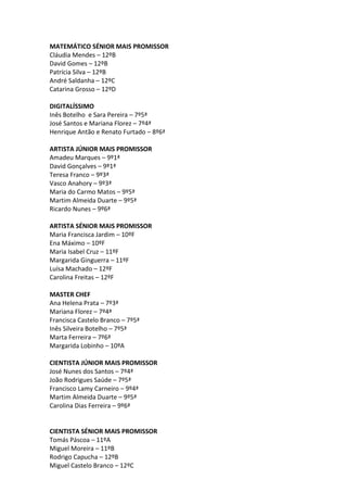MATEMÁTICO SÉNIOR MAIS PROMISSOR
Cláudia Mendes – 12ºB
David Gomes – 12ºB
Patrícia Silva – 12ºB
André Saldanha – 12ºC
Catarina Grosso – 12ºD
DIGITALÍSSIMO
Inês Botelho e Sara Pereira – 7º5ª
José Santos e Mariana Florez – 7º4ª
Henrique Antão e Renato Furtado – 8º6ª
ARTISTA JÚNIOR MAIS PROMISSOR
Amadeu Marques – 9º1ª
David Gonçalves – 9º1ª
Teresa Franco – 9º3ª
Vasco Anahory – 9º3ª
Maria do Carmo Matos – 9º5ª
Martim Almeida Duarte – 9º5ª
Ricardo Nunes – 9º6ª
ARTISTA SÉNIOR MAIS PROMISSOR
Maria Francisca Jardim – 10ºF
Ena Máximo – 10ºF
Maria Isabel Cruz – 11ºF
Margarida Ginguerra – 11ºF
Luísa Machado – 12ºF
Carolina Freitas – 12ºF
MASTER CHEF
Ana Helena Prata – 7º3ª
Mariana Florez – 7º4ª
Francisca Castelo Branco – 7º5ª
Inês Silveira Botelho – 7º5ª
Marta Ferreira – 7º6ª
Margarida Lobinho – 10ºA
CIENTISTA JÚNIOR MAIS PROMISSOR
José Nunes dos Santos – 7º4ª
João Rodrigues Saúde – 7º5ª
Francisco Lamy Carneiro – 9º4ª
Martim Almeida Duarte – 9º5ª
Carolina Dias Ferreira – 9º6ª
CIENTISTA SÉNIOR MAIS PROMISSOR
Tomás Páscoa – 11ºA
Miguel Moreira – 11ºB
Rodrigo Capucha – 12ºB
Miguel Castelo Branco – 12ºC
 