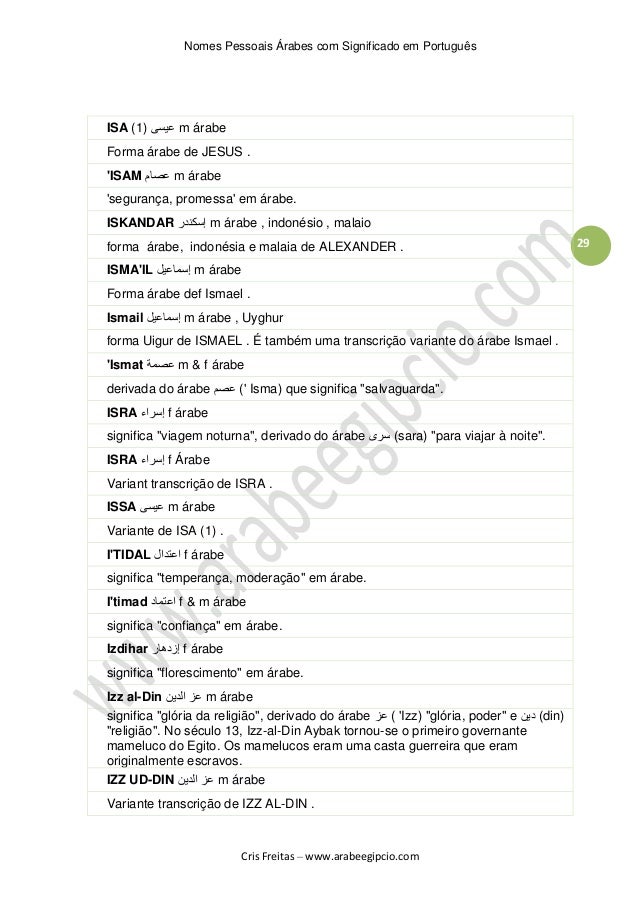 Nomes Arabes com significado em Portugues Artesanato Em Mdf Para Cozinha ~ Nomes Arabes com significado em Portugues