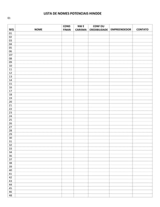 Lista de Nomes Modelo 1 | PDF