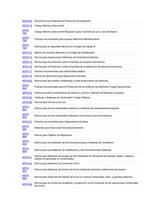 NFPA 69 De serie en los Sistemas de Prevención de Explosión
NFPA 70 Código Eléctrico Nacional ®
NFPA
70A
Código Eléctrico Nacional ® Requisitos para viviendas de uno y dos familiares
NFPA
70B
Práctica recomendada para equipos eléctricos Mantenimiento
NFPA
70E
Norma para la seguridad eléctrica en el lugar de trabajo ®
NFPA 72 Alarma de Incendio Nacional y el Código de Señalización
NFPA 73 Norma para Inspecciones Eléctricas de Viviendas Existentes
NFPA 75 Norma para la protección contra incendios de equipos informáticos
NFPA 76 Norma para la Protección contra Incendios de Instalaciones de telecomunicaciones
NFPA 77 Práctica recomendada para electricidad estática
NFPA 79 Norma de electricidad para Maquinaria Industrial
NFPA 80 Norma para las puertas cortafuegos y otras protecciones de aberturas
NFPA
80A
Práctica recomendada para la Protección de los Edificios de exteriores Fuego Exposiciones
NFPA 82 Uniformes sobre incineradores de residuos y de lino y Manejo de Sistemas y Equipos
NFPA 85 Calderas y Sistemas de Combustión Código Peligros
NFPA 86 Norma para Hornos y Hornos
NFPA
86C
Norma para hornos industriales Usando un ambiente de procesamiento especial
NFPA
86D
Norma para hornos industriales utilizando una ventosa como Atmosphere
NFPA 87 Práctica recomendada para Calentadores de fluido
NFPA
88A
Estándar para Estructuras de estacionamiento
NFPA
88B
Norma para Talleres de Reparación
NFPA
90A
Norma para la Instalación de Aire Acondicionado y Sistemas de Ventilación
NFPA
90B
Norma para la Instalación de Calefacción y Aire Acondicionado Sistemas
NFPA 91
Norma para Sistemas de Escape de Aire Sistemas de Transporte de vapores, gases, nieblas y
sólidos en partículas no combustibles
NFPA 92 Norma para Sistemas de Control de Humo
NFPA
92A
Norma para Sistemas de Control de Humo-Utilizando barreras y diferencias de presión
NFPA
92B
Norma para Sistemas de Gestión de humo en centros comerciales, Atria, y grandes espacios
NFPA 96
Norma para el Control de ventilación y protección contra incendios de las operaciones comerciales
de cocina
 