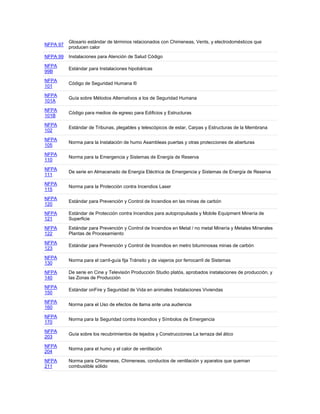 NFPA 97
Glosario estándar de términos relacionados con Chimeneas, Vents, y electrodomésticos que
producen calor
NFPA 99 Instalaciones para Atención de Salud Código
NFPA
99B
Estándar para Instalaciones hipobáricas
NFPA
101
Código de Seguridad Humana ®
NFPA
101A
Guía sobre Métodos Alternativos a los de Seguridad Humana
NFPA
101B
Código para medios de egreso para Edificios y Estructuras
NFPA
102
Estándar de Tribunas, plegables y telescópicos de estar, Carpas y Estructuras de la Membrana
NFPA
105
Norma para la Instalación de humo Asambleas puertas y otras protecciones de aberturas
NFPA
110
Norma para la Emergencia y Sistemas de Energía de Reserva
NFPA
111
De serie en Almacenado de Energía Eléctrica de Emergencia y Sistemas de Energía de Reserva
NFPA
115
Norma para la Protección contra Incendios Laser
NFPA
120
Estándar para Prevención y Control de Incendios en las minas de carbón
NFPA
121
Estándar de Protección contra Incendios para autopropulsada y Mobile Equipment Minería de
Superficie
NFPA
122
Estándar para Prevención y Control de Incendios en Metal / no metal Minería y Metales Minerales
Plantas de Procesamiento
NFPA
123
Estándar para Prevención y Control de Incendios en metro bituminosas minas de carbón
NFPA
130
Norma para el carril-guía fija Tránsito y de viajeros por ferrocarril de Sistemas
NFPA
140
De serie en Cine y Televisión Producción Studio platós, aprobados instalaciones de producción, y
las Zonas de Producción
NFPA
150
Estándar onFire y Seguridad de Vida en animales Instalaciones Viviendas
NFPA
160
Norma para el Uso de efectos de llama ante una audiencia
NFPA
170
Norma para la Seguridad contra Incendios y Símbolos de Emergencia
NFPA
203
Guía sobre los recubrimientos de tejados y Construcciones La terraza del ático
NFPA
204
Norma para el humo y el calor de ventilación
NFPA
211
Norma para Chimeneas, Chimeneas, conductos de ventilación y aparatos que queman
combustible sólido
 