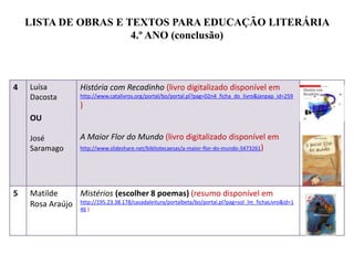 LISTA DE OBRAS E TEXTOS PARA EDUCAÇÃO LITERÁRIA
4.º ANO (conclusão)
4 Luísa
Dacosta
OU
José
Saramago
História com Recadinho (livro digitalizado disponível em
http://www.catalivros.org/portal/bo/portal.pl?pag=02n4_ficha_do_livro&janpap_id=259
)
A Maior Flor do Mundo (livro digitalizado disponível em
http://www.slideshare.net/bibliotecaesas/a-maior-flor-do-mundo-3473261)
5 Matilde
Rosa Araújo
Mistérios (escolher 8 poemas) (resumo disponível em
http://195.23.38.178/casadaleitura/portalbeta/bo/portal.pl?pag=sol_lm_fichaLivro&id=1
46 )
 