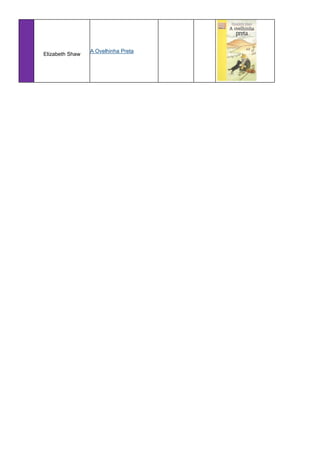 Elizabeth Shaw

A Ovelhinha Preta

 