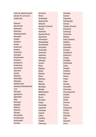 Lista de palavras para
estudo do concurso
soletrando.
Abacaxi
Aborrecido
Abscesso
Abscissa
Absolutamente
Abusado
Aceitar
Acelerar
Aceso
Acessível
Acesso
Acessório
Açougue
Acrescentar
Acrescer
Acréscimo
Acréscimo
Açucareiro
Açucena
Açude
Adereço
Admissão
Adoçado
Adolescente
Adolescente/Adolescê
ncia
Afrouxar
Agradecer
Agressão
Alça
Alcançar
Alçapão
Aliança
Alicerce
Almaço
Almoxarife
Amadurecer
Amarração
Ameixa

Amoroso
Ânsia
Ansiedade
Apascentar
Aplauso
Apreçar (Colocar
Preço)
Apressar
Aquiescência
Aquiescer
Arborescer
Arquipélago
Ascendente
Ascender
Ascensão
Ascensor
Assentar
Atarraxar
Atenção
Auxílio
Baço
Bagaço
Baixa
Baixela
Baixo
Balança
Beiço
Bênção
Berinjela
Bexiga
Bibliotecário
Bissetriz
Bruxa
Bruxaria
Caçar
Cacarejar
Caçarola
Cachaça
Caçula
Caixa
Caixilho
Calção
Camurça

Cansaço
Cansar
Capixaba
Caranguejo
Caroço
Cassar (Anular)
Caxambu
Caxangá
Caxumba
Cédula
Cela (Cadeia)
Célebre
Celofane
Cemitério
Cenário
Centésimo
Cerâmica
Cereja
Certidão
Certificado
Certo
Cessão
Chafariz
Charrete
Chave
Cheio
Chiar
Chinelo
Chocalho
Chumaço
Churrasqueira
Cicatriz
Ciclone
Cifrão
Cinema
Cínico
Cinquenta
Cintilar
Cintura
Cinturão
Cipó
Cipreste
Circo

 