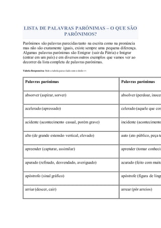 LISTA DE PALAVRAS PARÓNIMAS.docx