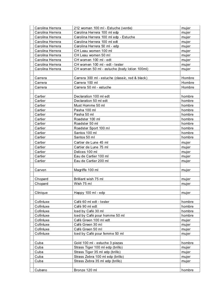carolina herrera lista de perfumes carolina herrera lista de perfumes