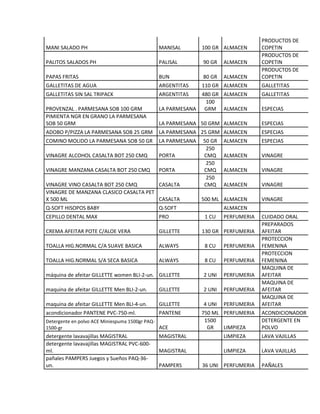 MANI SALADO PH MANISAL 100 GR ALMACEN
PRODUCTOS DE
COPETIN
PALITOS SALADOS PH PALISAL 90 GR ALMACEN
PRODUCTOS DE
COPETIN
PAPAS FRITAS BUN 80 GR ALMACEN
PRODUCTOS DE
COPETIN
GALLETITAS DE AGUA ARGENTITAS 110 GR ALMACEN GALLETITAS
GALLETITAS SIN SAL TRIPACK ARGENTITAS 480 GR ALMACEN GALLETITAS
PROVENZAL . PARMESANA SOB 100 GRM LA PARMESANA
100
GRM ALMACEN ESPECIAS
PIMIENTA NGR EN GRANO LA PARMESANA
SOB 50 GRM LA PARMESANA 50 GRM ALMACEN ESPECIAS
ADOBO P/PIZZA LA PARMESANA SOB 25 GRM LA PARMESANA 25 GRM ALMACEN ESPECIAS
COMINO MOLIDO LA PARMESANA SOB 50 GR LA PARMESANA 50 GR ALMACEN ESPECIAS
VINAGRE ALCOHOL CASALTA BOT 250 CMQ PORTA
250
CMQ ALMACEN VINAGRE
VINAGRE MANZANA CASALTA BOT 250 CMQ PORTA
250
CMQ ALMACEN VINAGRE
VINAGRE VINO CASALTA BOT 250 CMQ CASALTA
250
CMQ ALMACEN VINAGRE
VINAGRE DE MANZANA CLASICO CASALTA PET
X 500 ML CASALTA 500 ML ALMACEN VINAGRE
Q-SOFT HISOPOS BABY Q-SOFT ALMACEN
CEPILLO DENTAL MAX PRO 1 CU PERFUMERIA CUIDADO ORAL
CREMA AFEITAR POTE C/ALOE VERA GILLETTE 130 GR PERFUMERIA
PREPARADOS
AFEITAR
TOALLA HIG.NORMAL C/A SUAVE BASICA ALWAYS 8 CU PERFUMERIA
PROTECCION
FEMENINA
TOALLA HIG.NORMAL S/A SECA BASICA ALWAYS 8 CU PERFUMERIA
PROTECCION
FEMENINA
máquina de afeitar GILLETTE women BLI-2-un. GILLETTE 2 UNI PERFUMERIA
MAQUINA DE
AFEITAR
maquina de afeitar GILLETTE Men BLI-2-un. GILLETTE 2 UNI PERFUMERIA
MAQUINA DE
AFEITAR
maquina de afeitar GILLETTE Men BLI-4-un. GILLETTE 4 UNI PERFUMERIA
MAQUINA DE
AFEITAR
acondicionador PANTENE PVC-750-ml. PANTENE 750 ML PERFUMERIA ACONDICIONADOR
Detergente en polvo ACE Miniespuma 1500gr PAQ-
1500-gr ACE
1500
GR LIMPIEZA
DETERGENTE EN
POLVO
detergente lavavajillas MAGISTRAL MAGISTRAL LIMPIEZA LAVA VAJILLAS
detergente lavavajillas MAGISTRAL PVC-600-
ml. MAGISTRAL LIMPIEZA LAVA VAJILLAS
pañales PAMPERS Juegos y Sueños PAQ-36-
un. PAMPERS 36 UNI PERFUMERIA PAÑALES
 