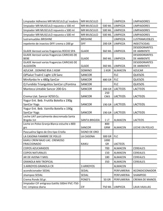 Limpiador Adhesivo MR MUSCULO p/ inodoro MR MUSCULO LIMPIEZA LIMPIADORES
limpiador MR MUSCULO repuesto x 500 ml MR MUSCULO 500 ML LIMPIEZA LIMPIADORES
limpiador MR MUSCULO repuesto x 500 ml MR MUSCULO 500 ML LIMPIEZA LIMPIADORES
limpiador MR MUSCULO repuesto x 500 ml MR MUSCULO 500 ML LIMPIEZA LIMPIADORES
lustramuebles BRISHINE BRISHINE LIMPIEZA LUSTRAMUEBLES
repelente de insectos OFF! crema x 200 gr OFF 200 GR LIMPIEZA INSECTICIDAS
GLADE Aerosol varias fragancias ROCIO SPA GLADE 360 ML LIMPIEZA
DESODORANTES
DE AMBIENTE
GLADE Aerosol varias fragancias CARICIAS DE
BEBE GLADE 360 ML LIMPIEZA
DESODORANTES
DE AMBIENTE
GLADE Aerosol varias fragancias CARICIAS DE
ALGODÓN GLADE 360 ML LIMPIEZA
DESODORANTES
DE AMBIENTE
AZUCAR . DOMINO BSA 1 KGM DOMINO 1 KGR ALMACEN AZUCAR
QPSalut Trad+C Light 1/8 Sanc SANCOR FLC QUESOS
Minifynbo hr x 480g SanCor SANCOR 480 GR FLC QUESOS
Q Fundido Triangulitos SanCor c/Fontina SANCOR FLC QUESOS
Manteca Untable Sancor 200 Grs SANCOR 200 GR LACTEOS LACTEOS
Crema Uat. Sancor X250 Cc. SANCOR
250
CM3 LACTEOS LACTEOS
Yogur Ent. Beb. Frutilla Botella x 190g
SanCor Yogs SANCOR 190 GR LACTEOS LACTEOS
Yogur Ent. Beb. Vainilla Botella x 190g
SanCor Yogs SANCOR 190 GR LACTEOS LACTEOS
Leche UAT parcialmente descremada Santa
Brigida 1Lt SANTA BRIGIDA 1 LT ALMACEN LACTEOS
Leche en Polvo Granja Blanca estuche x 800
grs SANCOR
800
GRM ALMACEN LECHE EN POLVO
Pascualina Signo de Oro tipo Criolla SIGNO DE ORO
LA CASONA FIAMBRE DE POLLO LA CASONA 300 GR FLC
KAIKU CREM BAJO LAC. CREMOSO
FRACCIONADO KAIKU
1000
GR LACTEOS
COPOS AZUCARADOS 700 ALMACEN CEREALES
COPOS NATURALES 150 ALMACEN CEREALES
AR DE AVENA Y MIEL 180 ALMACEN CEREALES
GRANOLA MIX TROPICAL 350 ALMACEN CEREALES
3 ARROYOS GRANOLA CR 3 ARROYOS ALMACEN
acondicionador SEDAL SEDAL PERFUMERIA ACONDICIONADOR
shampoo SEDAL SEDAL PERFUMERIA SHAMPOO
Crema Ponds 50 gr. POND'S 50 GR PERFUMERIA CREMA DE MANOS
limpiador CIF antigrasa Gatillo 500ml PVC-750-
ml. Limpieza diaria CIF 750 ML LIMPIEZA LAVA VAJILLAS
 