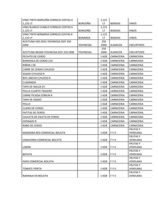VINO TINTO BORGOÑA CORNEJO COSTAS X
1,125 LT BORGOÑA
1,125
LT BEBIDAS VINOS
VINO BLANCO CHABLIS CORNEJO COSTAS X
1,125 LT BORGOÑA
1,125
LT BEBIDAS VINOS
VINO TINTO BONARDA CORNEJO COSTAS X
1,125 LT BONARDA
1,125
LT BEBIDAS VINOS
ACEITUNA VDE.DESC YOVINESSA DOY 250
GRM YOVINESSA
250
GRM ALMACEN ENCURTIDOS
ACEITUNA NEGRA YOVINESSA DOY 250 GRM YOVINESSA
250
GRM ALMACEN ENCURTIDOS
PECHITO DE CERDO 1 KGR CARNICERIA CARNICERIA
BONDIOLA DE CERDO 214 1 KGR CARNICERIA CARNICERIA
RIÑON 178 1 KGR CARNICERIA CARNICERIA
CARRE DE CERDO C/HUESO 1 KGR CARNICERIA CARNICERIA
ASADO C/HUESO R 1 KGR CARNICERIA CARNICERIA
BIFE ANCHO C/HUESO R 1 KGR CARNICERIA CARNICERIA
CUADRADA 1 KGR CARNICERIA CARNICERIA
TAPA DE NALGA (F) 1 KGR CARNICERIA CARNICERIA
POLLO CUARTO TRASERO 1 KGR CARNICERIA CARNICERIA
CARNE PICADA COMUN R 1 KGR CARNICERIA CARNICERIA
TAPA DE ASADO 1 KGR CARNICERIA CARNICERIA
POLLO 1 KGR CARNICERIA CARNICERIA
CUERO DE CERDO 1 KGR CARNICERIA CARNICERIA
PATITAS DE CERDO 1 KGR CARNICERIA CARNICERIA
CHULETA DE PALETA DE CERDO 1 KGR CARNICERIA CARNICERIA
ESPINAZO R 1 KGR CARNICERIA CARNICERIA
RABO DE CERDO 1 KGR CARNICERIA CARNICERIA
MANZANA RED COMERCIAL BOLSITA 1 KGR F Y V
FRUTAS Y
VERDURAS
ZANAHORIA COMERCIAL BOLSITA 1 KGR F Y V
FRUTAS Y
VERDURAS
LIMON 1 KGR F Y V
FRUTAS Y
VERDURAS
BATATA 1 KGR F Y V
FRUTAS Y
VERDURAS
PAPA COMERCIAL BOLSITA 1 KGR F Y V
FRUTAS Y
VERDURAS
TOMATE PERITA 1 KGR F Y V
FRUTAS Y
VERDURAS
NARANJA EN BOLSITA 1 KGR F Y V
FRUTAS Y
VERDURAS
 